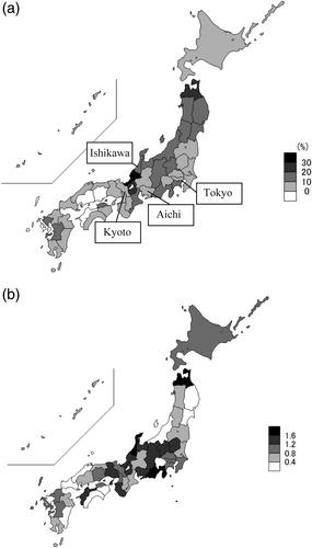 Implementation status of comprehensive geriatric assessment among older inpatients: A nationwide retrospective study