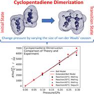 Modeling mechanochemistry: pressure dependence of Diels–Alder cycloaddition reaction kinetics†