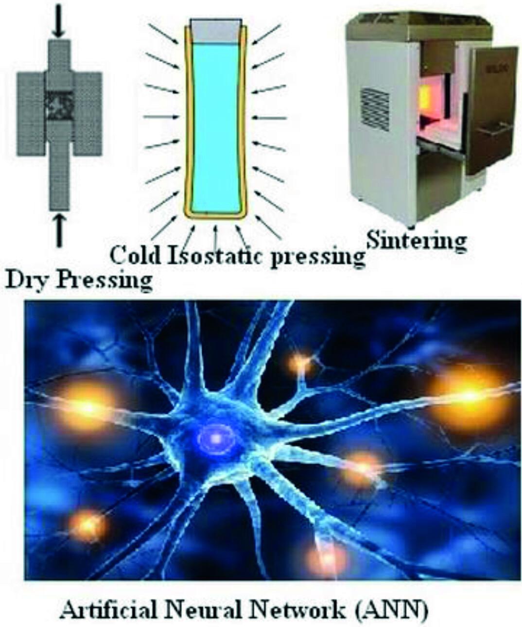 Prediction of wear properties of CaO and MgO doped stabilized zirconia ceramics produced with different pressing methods using adaptive neuro fuzzy inference systems
      Vorhersage der Verschleißeigenschaften von CaO- und MgO-dotierten stabilisierten Zirkonoxidkeramiken, die mit verschiedenen Pressmethoden unter Verwendung adaptiver Neuro-Fuzzy-Inferenzsysteme hergestellt wurden