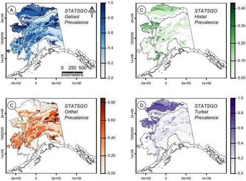 Estimates of soil taxonomic change due to near-surface permafrost loss in Alaska