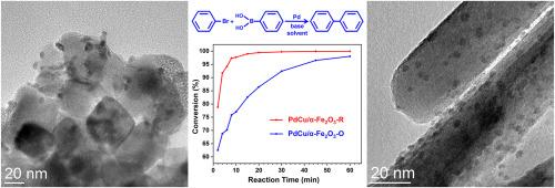 Morphology-dependent support effect of PdCu/alpha-Fe2O3 catalysts on Suzuki-Miyaura cross-coupling reaction