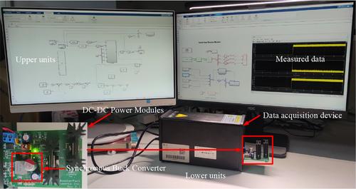 Data-driven Buck converter model identification method with missing outputs