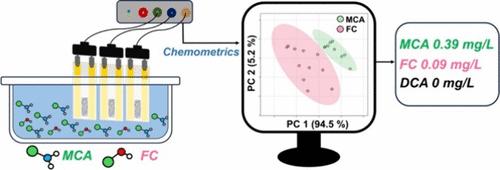 Continuous Monitoring of Monochloramine in Water, and Its Distinction from Free Chlorine and Dichloramine Using a Functionalized Graphene-Based Array of Chemiresistors