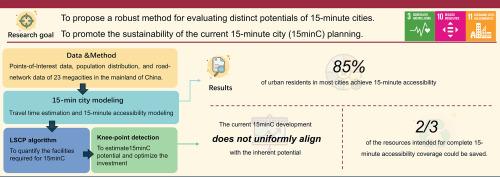 A robust method for evaluating the potentials of 15-minute cities: Implications for sustainable urban futures