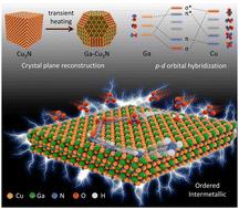 Transient heating synthesis of a highly ordered Ga–Cu intermetallic antiperovskite for efficient ammonia electrosynthesis and ultrastable zinc–nitrate fuel cells†