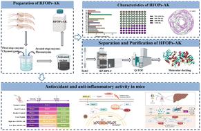 Typical structural characteristics and hepatoprotective effects of novel high Fischer ratio oligopeptides from Antarctic krill on acute alcoholic liver injury†