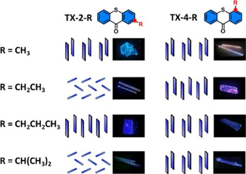 Effect of Alkyl Substituents on Molecular Packing and Luminescence Properties of Crystalline Thioxanthone Derivatives