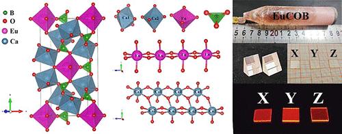 Growth, Structure, Optical, and Thermal Properties of EuCa4O(BO3)3 Single Crystals