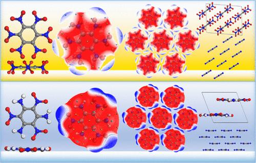 Why Hexanitrobenzene (HNB) Molecules Are Parallelly Stacked along Their Benzene Ring Planes