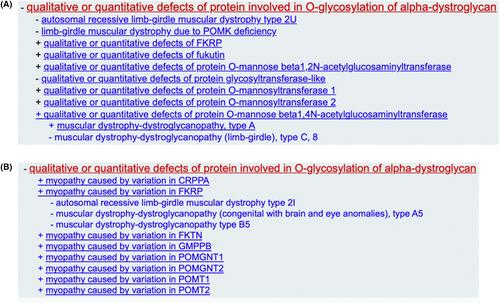 Expert panel curation of 31 genes in relation to limb girdle muscular dystrophy