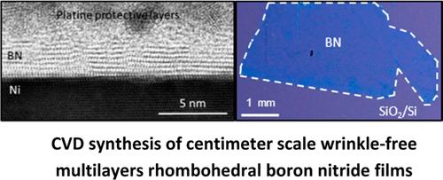 Ni(111) Substrate Engineering for the Epitaxial Chemical Vapor Deposition Growth of Wrinkle-Free Multilayer Rhombohedral Boron Nitride Films