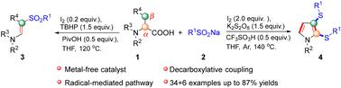 Iodine-mediated decarboxylative coupling to synthesize β-sulfonyl-ene-amines/2,3-diarythio-pyrroles from α-amino acids and sodium sulfinates†