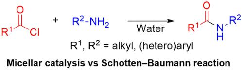 Rediscovery of an Old Named Reaction: From Micellar Catalysis to Unusual Schotten–Baumann Conditions