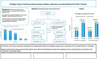 Virological impact of HIV drug-resistance testing in children, adolescents, and adults failing first-line ART in Tanzania