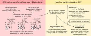 Heat flux partition based on onset of significant void