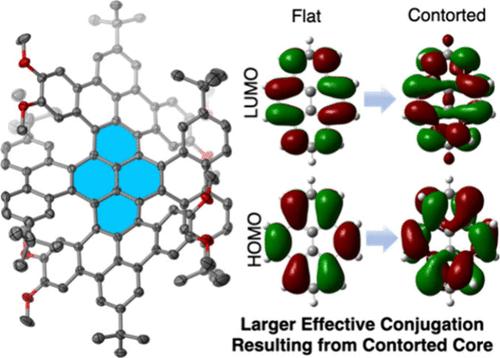 Quadruple[6]Helicene Featuring Pyrene Core: Unraveling Contorted Aromatic Core with Larger Effective Conjugation