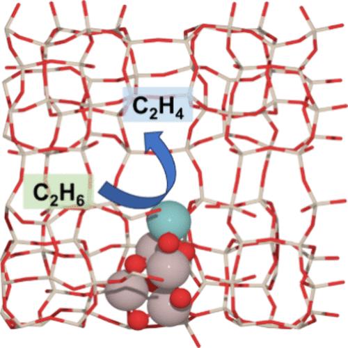 Isolated Pt Atoms Stabilized by Ga2O3 Clusters Confined in ZSM-5 for Nonoxidative Activation of Ethane