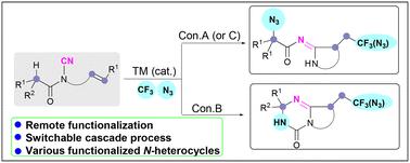 Transition metal-promoted switchable cascade processes: diverse synthesis of N-containing compounds through a remote trifluoromethylazidation/1,n-acyl migration sequence†