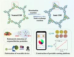 Fabrication of a multifunctional ionic covalent organic framework via the Menshutkin reaction and ion-exchange for dual-mode detection of organochlorine pesticides and design of a smartphone sensing platform†