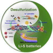 Oxygen vacancy enhanced catalytic oxidation of H2S based on ZnO-incorporated N-doped hollow carbon nanofibers for cathode construction for high-performance Li–S batteries†