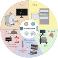 A novel method for the diagnosis of atherosclerosis based on nanotechnology