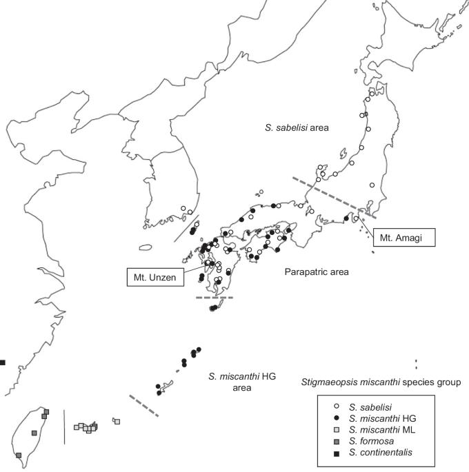 Secondary contact zone and genetic introgression in closely related haplodiploid social spider mites