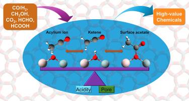 A minireview to ketene chemistry in zeolite catalysis