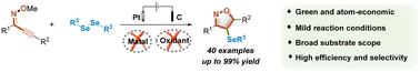 Electrochemically promoted selenocyclization for the synthesis of organoselenyl isoxazoles†