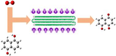 Scalable and green juglone synthesis via heterogeneous photocatalysis in a photomicroreactor†