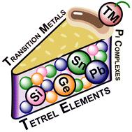 Heavier group 14-transition metal π-complex congeners