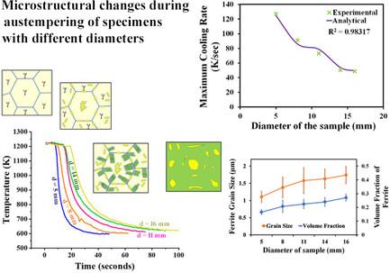 Influence of Part Size on Microstructure during Austempering of Medium Carbon Low-Alloy Steels