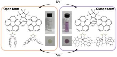 Bis(corannulenyl)ethene as an efficient photochromic material†