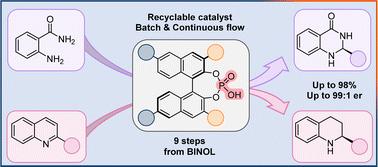 General and versatile synthesis of highly recyclable chiral phosphoric acid organocatalysts†