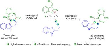 Atom-economic metal free mediated difunctionalization of isocyanides with 3-methyleneoxindoles and 3-methylene-benzofuranones†
