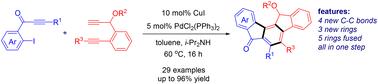 Access to indenofluorene skeletons via Pd-catalyzed sequential reaction involving cyclization of indenone–allenyne intermediates†