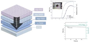Mesoscopic fully printable perovskite light-emitting diodes in the near infra-red region†