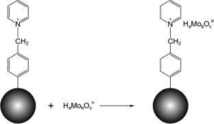 Synthesis of homogeneous styrenic pyridine resin (LSL-030-bd) and its application to the separation of uranium and molybdenum