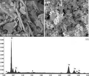 Synthesis of Lanthanum Pyrochlore–Lanthanum Phosphate Composite Powders for Thermal Barrier Coating Applications