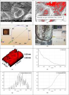 On Machining Profile Accuracy in the Modified Electrochemical Machining Process