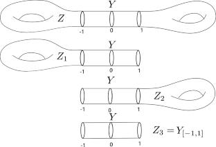 A comparison of the absolute and relative real analytic torsion forms