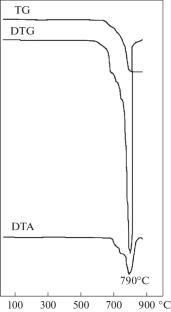 EPR Spectroscopic and Calorimetric Study of Minerals of the Amblygonite–Montebrasite Series from Rare-Metal Pegmatite of the Voron’i Tundras (Kola Peninsula) and Sangilen Highlands (Tuva)