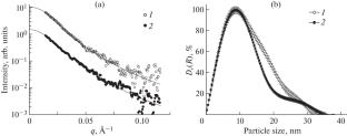 A Particle Size Study of Natural Mineral Compounds in Lignite