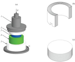 Antifriction Fabric-Based Сarbon-Сarbon Composites