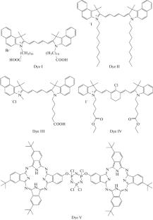 Fluorescing Ternary Aggregates Containing a Carbocyanine Dye and Laurate Ion for Imaging-Guided Delivery of Hydrophilic Drugs to Tissues