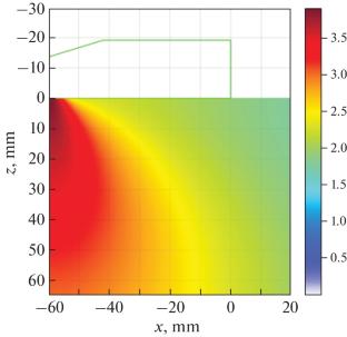 Calculating the DGS Curve for Images Reconstructed by Digital Focusing of Aperture Method