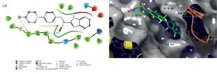 In Vitro and In Silico Evaluation of 2-(1H-Benzo[d]imidazol-2-yl)-3-(4-(piperazin-1-yl)phenyl)propanenitrile as Epidermal Growth Factor Receptor Tyrosine Kinase Inhibitors