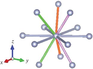 Anisotropy of Nitrogen Vacancy Diffusion in AlN with a Wurtzite Structure