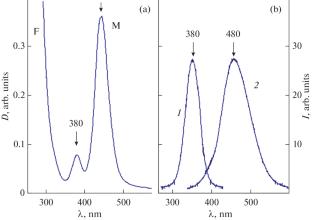 New Color Centers of the Short-Wave Range in Sodium and Lithium Fluorides