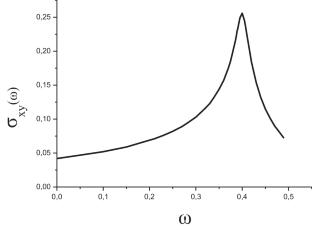 Dynamical Conductivities for the Fermionic Lieb Lattice