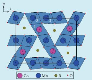 Crystal Structure and EPR Spectra of Mn2.25Co0.75BO5